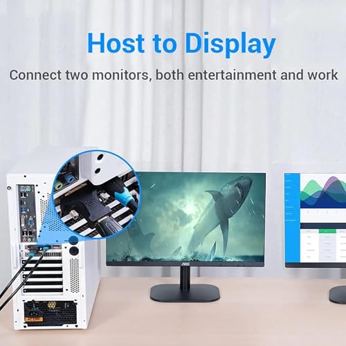 Image of PremiumAV HDMI to DVI Adapter (24+1) Bi-Directional - HDMI Male to DVI-D Female Converter, 1080p Full HD, Gold-Plated, Plug & Play for PC, Laptop, TV, Monitor, Graphics Card, Projector