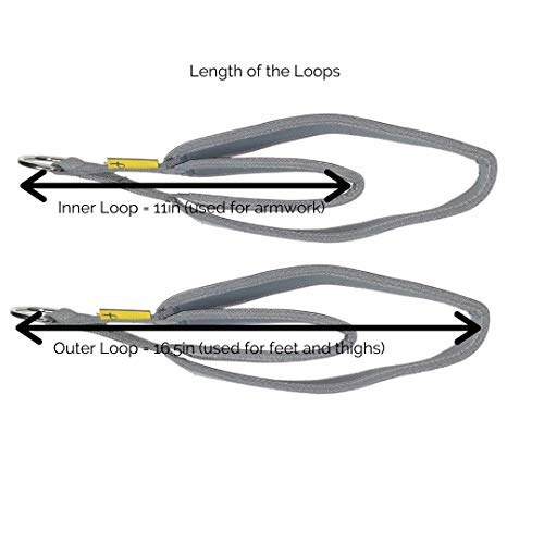Strapilates Double Loop Fitness Pilates Straps For Reformer, Cadillac, And Other Fitness Equipment, One Pair, Grey #TOP2