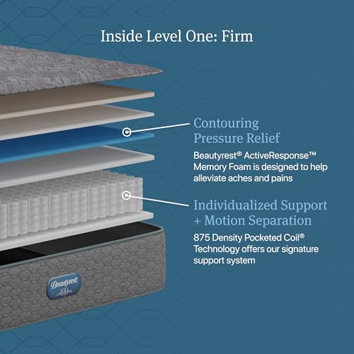 Image of Beautyrest Prime Dream Firm 13 inch Mattress - Queen - Durable Pocketed Coil, Support, Pressure Relief, Cooling, Motion Separation; 100 Night Sleep Trial and 10 Year Warranty