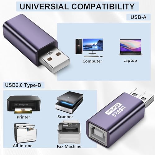 Image of ETZIN USB to USB B Adapter,USB 2.0 A Male to USB B Printer Female Conncet Extender, MIDI Type A to B Converter for Laptop /Computer /Hard Drive /Printer /Scanner Extender Connection EPL-1575CC