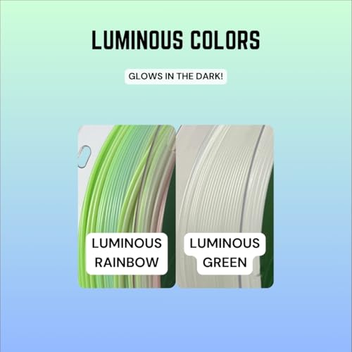 Image of EPAX High Speed PLA+ 3D Printer Filament, Fast PLA 3D Printing Filament, 1.75mm, Dimensional Accuracy + /- 0.03 mm, 1KG Spool (Luminous Green)