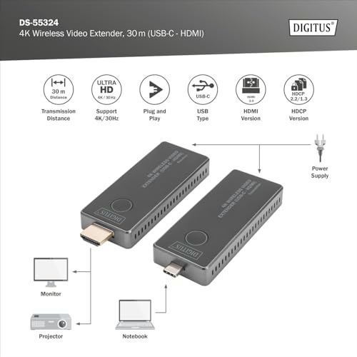 Extensor de vídeo inalámbrico 4K sin aplicación: DIGITUS Transmisión Plug & Play 30m 4
