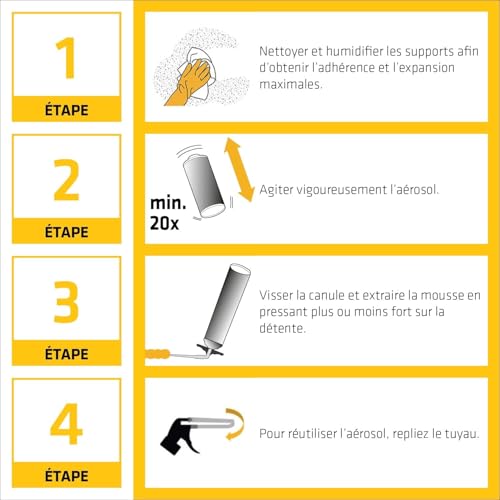 Mousse expansive Sika Boom 128 blanc pour stopper les infiltrations d'air extérieur