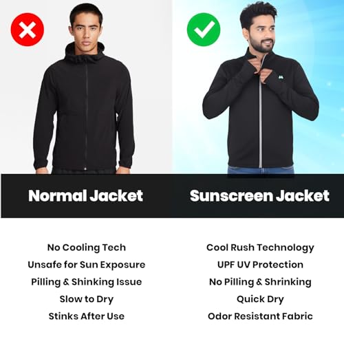 Image of Sun Protection Jacket Men| Sunscreen UV Protection Jacket for Mens Travel,Sports,Gym &Trekking Lightweight Stylish Jackets for Men's Winter Casual Wear
