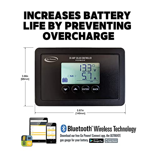 Go Power! Overlander 190W Solar Kit with 30-amp Solar Controller , black - Thumbnail 2