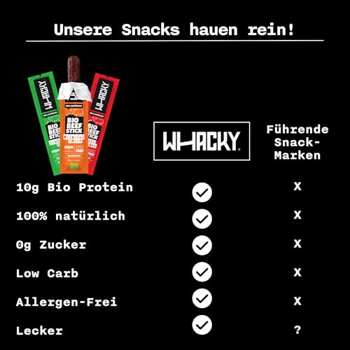Whacky Bio Beef Sticks – Original Spice (9x 32g) Protein Snack aus Rindfleisch – Salami Sticks ohne Zucker – Low Carb, für Fitness, Keto, Outdoor & Unterwegs – Pfeffer Geschmack