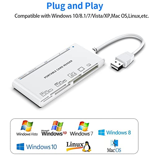 7-In-1 Multi Card Reader, Usb 3.0 Memory Card Reader For Sd/Sdxc/Sdhc/Micro Sd/Cf/Xd/Ms/Mmc Camera Memory Card, 7 In 1 Usb Card Reader/Writer(5Gbps) Sd Card Reader For Windows, Mac Os, Linux(White) #TOP3