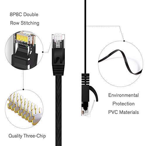 Cablegeeker 4328284333 Cat 6 Ethernet Cable 3Ft (6 Pack) (At A Cat5E Price But Higher Bandwidth) Flat Internet Network Cable thumb #1