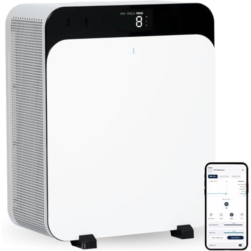 BLUEAIR Premium Luftreiniger für Räume bis 131 m², Ideal gegen Haustier-Allergene, Viren, Bakterien und für große Räume, Classic Pro CP7i