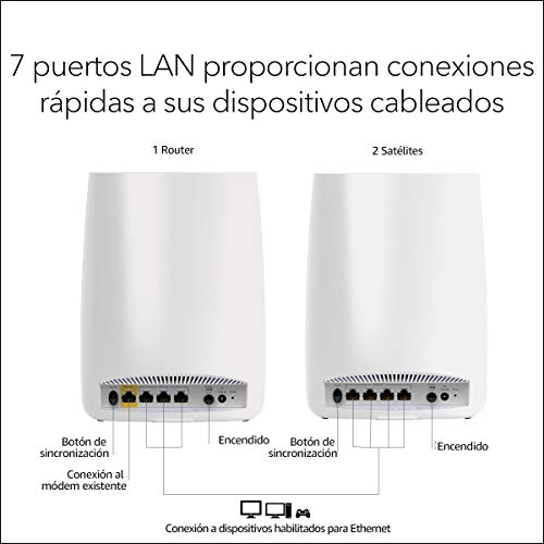 Netgear-Orbi-RBK50-Sistema-Mesh-Wi-Fi-TriBanda-AC3000-cobertura-de-hasta-350-m-kit-de-2-con-1-router-y-1-satelite-Color-Blanco