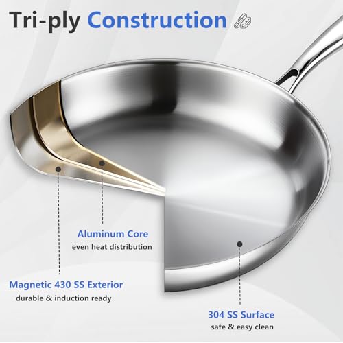 Image of SAKAMOSH 12 Inch Tri-Ply Stainless Steel Frying Pan, Induction Compatible Skillet, Large Frying Pan, Oven and Dishwasher Safe, Fast & Even Heat, PFOA & PTFE Free