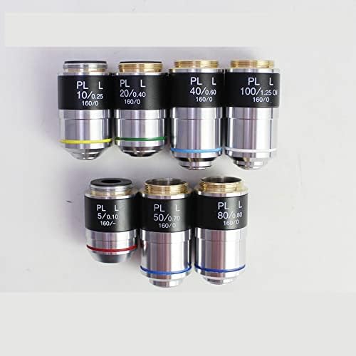 正規品 スナップオン コンビネーション レンチ インテリア ガレージ