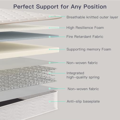 Image of Profus 8 Inch Twin Mattress, Hybrid Memory Foam & Bonnell Spring Mattress | Twin Size Hybrid Mattress with Memory Foam & Bonnell Coils, Medium Firm Comfort, Bedroom Use, Compressed in a Box