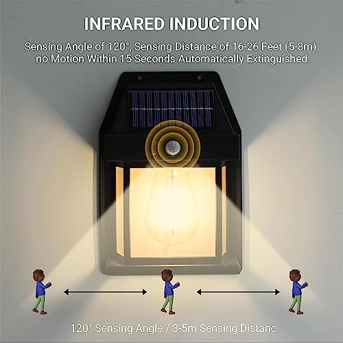 Rocky Green Solar Tungsten Wall Light, Solar Outdoor Wall Lights, Motion Sensor Solar Wall Sconce Waterproof Wall Lantern - Image 3