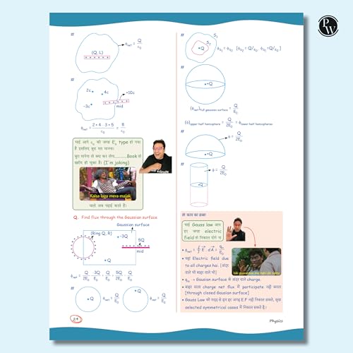 PW SKC Physics Crush Class 12 Notes by Saleem Sir - Image 5
