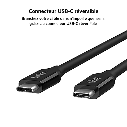 Belkin Cavo USB4 da USB-C a USB-C, Certificazione