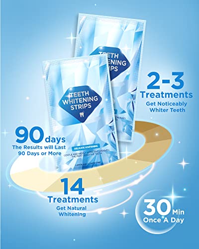 Teeth Whitening Strips For Sensitive Teeth, Reduced Sensitive White Strips For Teeth Whitening, Enamel Safe White Teeth Strips, 28 Pcs Natural Teeth Whitener Strips, 14 Treatments By Imosty #TOP4