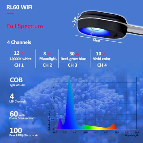 Image of PopBloom NanoReef 65 Reef LED Light, Full Spectrum Marine Reef LED Aquarium Lighting for Soft /LPS Corals & Saltwater Fish Tanks, Built-in Timer, WiFi Phone Programmable, Sunrise Sunset