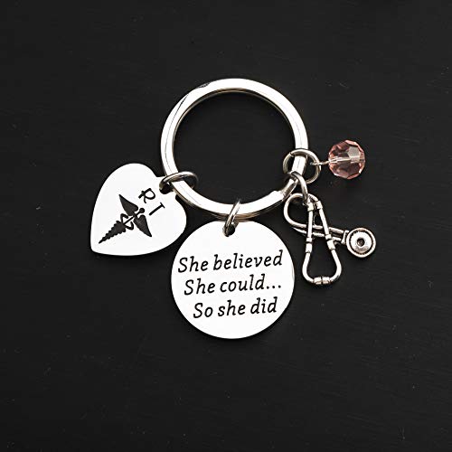 TIIMG Respiratory Therapist Gift RT Student Gift RT Graduation Gift She Believed She Could So She Did RT3