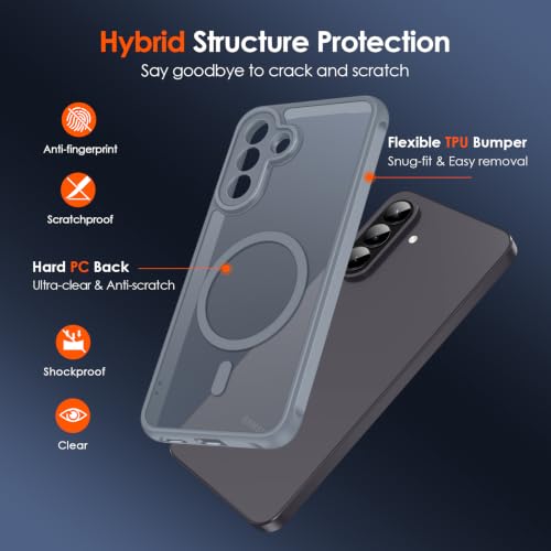 ivoler für Samsung Galaxy A57 5G Hülle, 1 Magnetisch Handyhülle mit 2 Stück Panzer Schutz Glas… – Ansicht 3