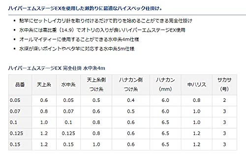 Amazon.co.jp: ダイワ(DAIWA) ハイパーエムステージEX 完全仕掛け 水中