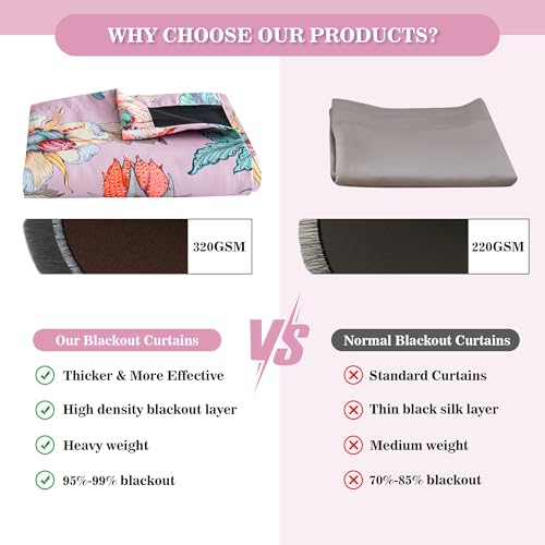 Image of MYSKY HOME Floral Blackout Curtains 63 Inch Long Bedroom Black Out Thermal Insulated Privacy Protect Curtain Flower Patterned Fancy Cottage Core Grommet Drapes for Girls Room Nursery, Pack-2, Pink