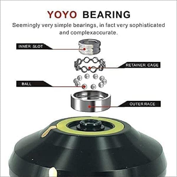 Image of Fine Quality High Gloss high Speed Yoyo Spinner Toy for Kids Multicolor