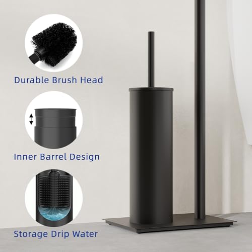 RUACQ Toilet Paper Holder Stand with Toilet Brush & Holder Set, Matte Black by Ruacq - Used condition - Image 5