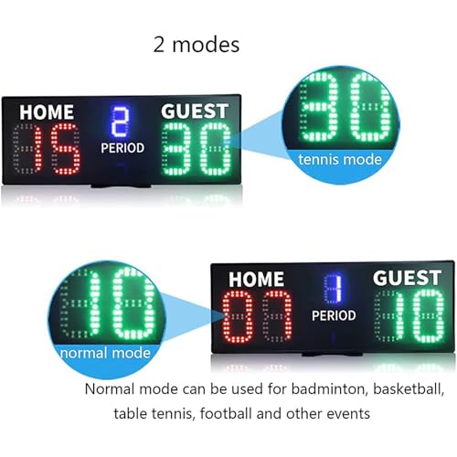 Marcador electrónico digital para baloncesto 5 dígitos miniatura 3