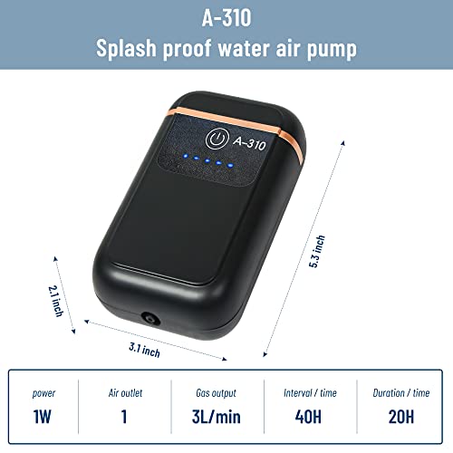 Canvunthy Silent Air Pump For Aquarium Fish Tank Aerator 5-20 Gallon Lithium Battery Usb Charging With Accessories #TOP1