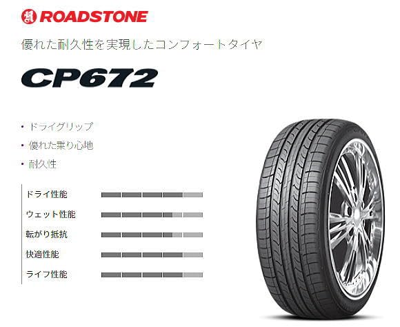 新品同様　2024年製　ロードストーン　CP672　215/60R17　4本 ROADSTONE 2025年製 ロードストーン 215/60R17 96H CP672 サマー