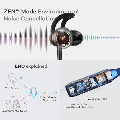 Image of GOBOULT EQCharge Bluetooth Earphones 32H Playtime, Zen ENC Mic, Dual Connectivity, Type C Fast Charging, 14.2mm Bass Driver, Made in India, IPX5 Silicon Neckband(Teal)