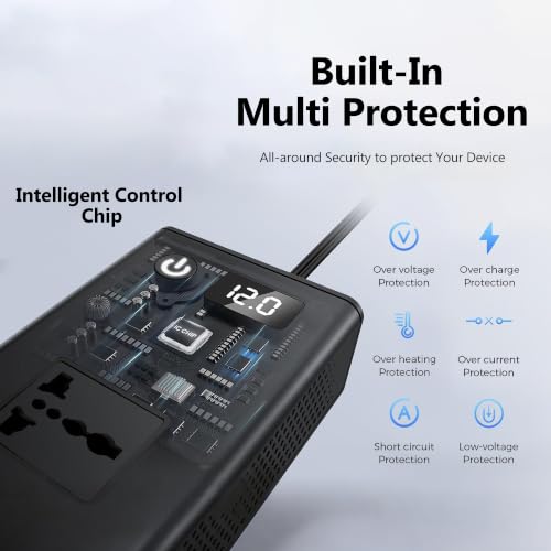 Image of MX 200W Car Power Inverter, 6-in-1 Car Laptop Charger with Dual AC Sockets, 20W Type-C PD, 36W USB Ports, Voltage Display, ON /OFF Switch, Multi-Protection,12V to 220V Car Adapter for Travel,Road Trips
