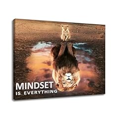 Mindset is Everything