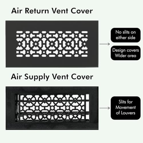 Achtek 3"x24" Duct (5"x26" Overall Size) Solid Cast Aluminum HVAC Air Return Grill Vent Cover | Powder Coated | for Floor-Black Without Screw Holes by Registers & Hardware - Image 8