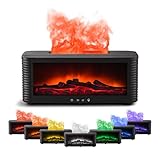 GMR. TRADING for fire and fun