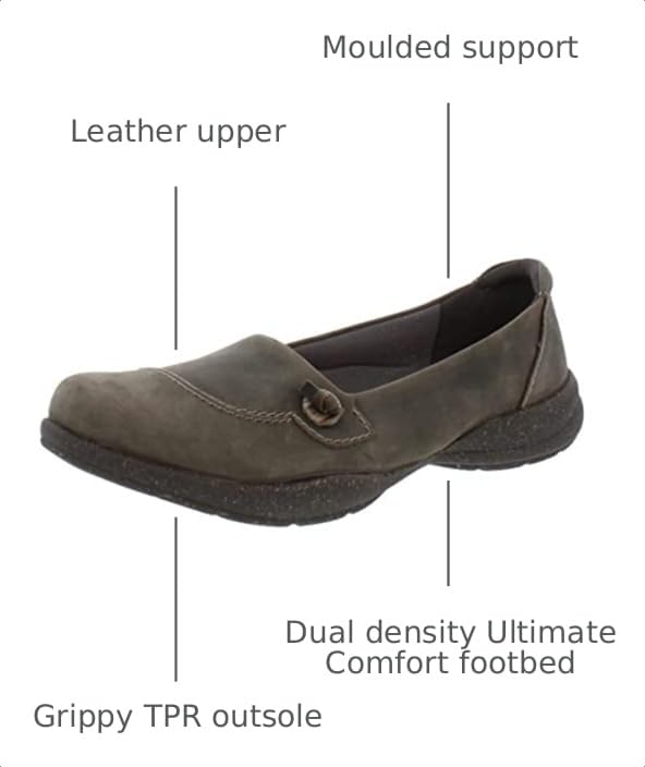 Image of Clarks Women's Roseville Sky