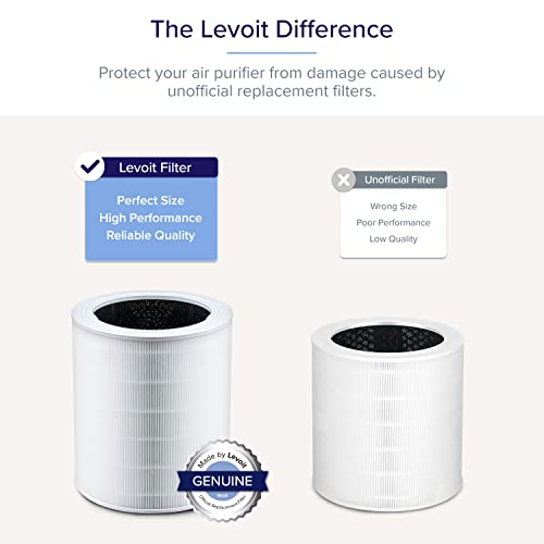 Image of LEVOIT Core 600S-P Air Purifier and Genuine Replacement Filter, Supports HEPA Sleep Mode, White