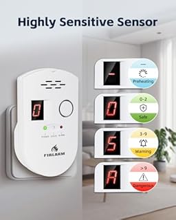 Firlarm Natural Gas Detector, Plug-in Gas Leak Detector for Home, Propane Leak Alarm for RV and Kitchen, with LED Digital Display