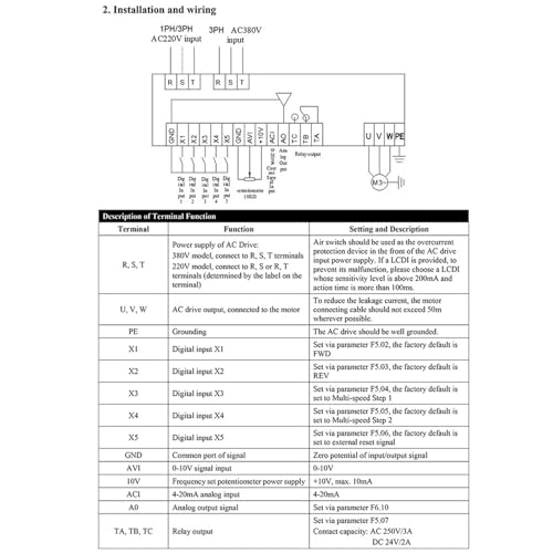 Convertisseur de fréquence triphasé 380V avec démarrage progressif moteur