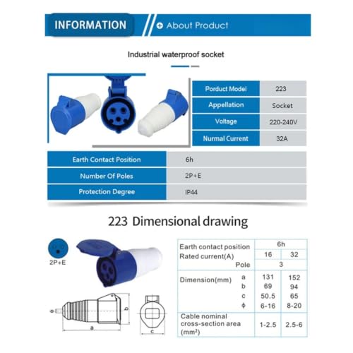 Plug industrial 32A 2P+E: máxima estabilidad y protección IP44 a 240V 6