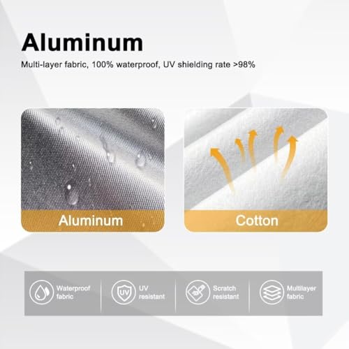 Image of Heavy Duty SUV Car Cover Custom Fit Subaru Outback (1994-2025), Car Covers for Automobiles Waterproof All Weather, Outdoor Full Exterior Covers with Zipper and Cotton Lining. Gray