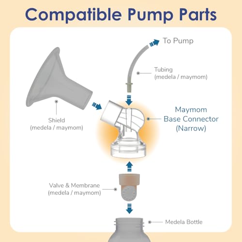 Image of Maymom Connector Compatible with Medela Flanges. Not Original Medela Personalfit Connector. Compatible with Pump in Style Symphony Swing Breastpumps, and Maymom Flanges; 2pc /pk