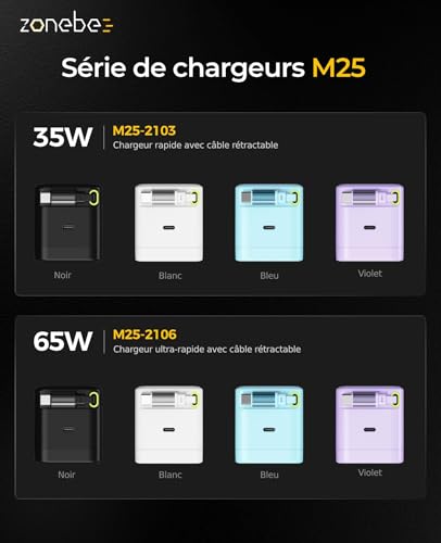 Cargador GaN 35W Zonebee soluciona cables rotos gracias a su sistema retráctil doble USB-C 7