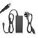 USB C Laptop Charger, 65W Universal Type C GaN AC Power Adapter (20V 3.25A)