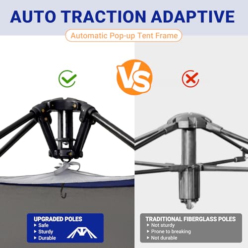 KingCamp-Outdoor-Shower-Tents-for-Camping-Portable-Instant-Pop-Up-Privacy-Tent-1Room2-Room-Bathroom-Tent-Water-Resistant-Windproof-Changing-Tent-Outdoor-Shower-Enclosure-Beach-Camping-Hiking