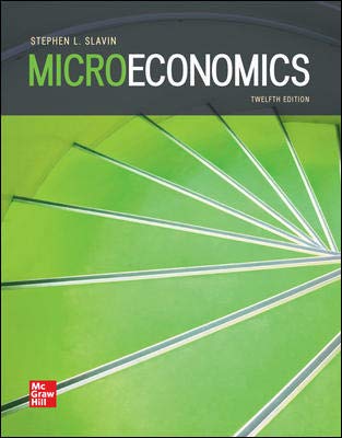 Microeconomics