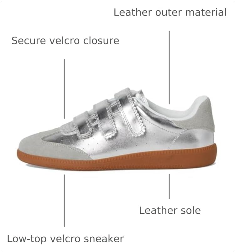 Image of Steve Madden Womens Momentum