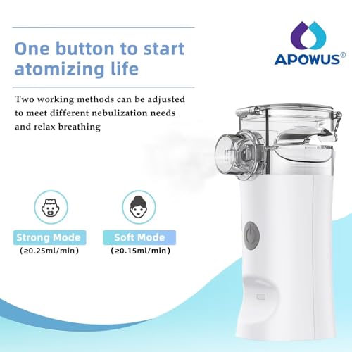 Portable Nebulizer - Handheld Mesh Nebulizer for Breathing Problems, Portable Nebulizer with Mouthpiece, Kids and Adults Mask of Replacement Accessories APOWUS
