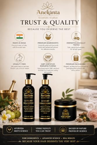 Image of Anekanta Luxury Keratin Protein Conditioner for Dry, Frizzy & Damaged Hair | Sulfate Free Hair Conditioner with Triple Protein Complex, 13 Ayurvedic Herbs, Deep Nourishment, Frizz Control & Damage Repair | Salon Quality | 200 ml